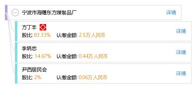 宁波市海曙东方煤制品厂